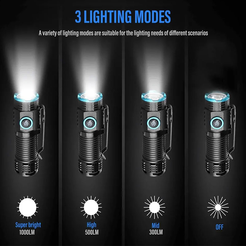 강력한 LED 손전등 미니 EDC 펜 클립 토치, 테일 - Street Fashion Blog 리뷰 및 가격